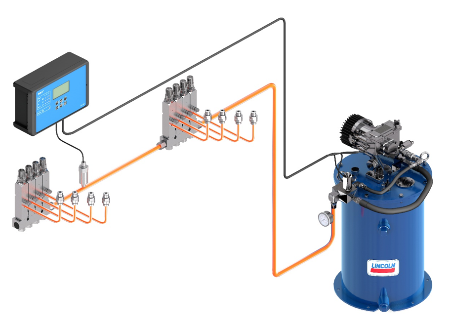 Hệ thống bôi trơn SKF